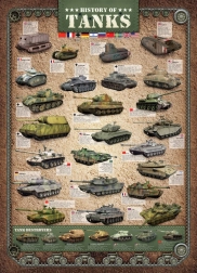 Eurographics Puzzle Geschichte der Panzer 1000 Teile