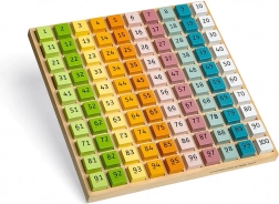 Bigjigs Toys hölzerner Zahlenrahmen 1–100 FSC