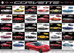 EUROGRAPHICS Puzzle Entwicklung Corvette 1000 Teile