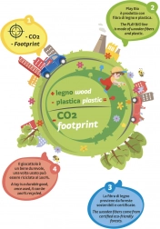 PlayBio - Bunte Baukasten Chunky Peggy zur Entwicklung von Kindern