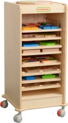 Holzschrank für Lerntafeln MASTERKIDZ 28 × 28 cm auf Rollen