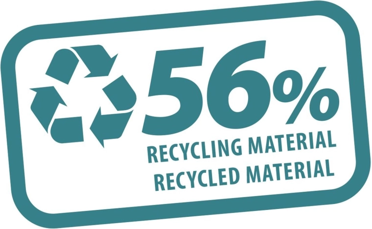 Enthält 56 % recyceltes Material