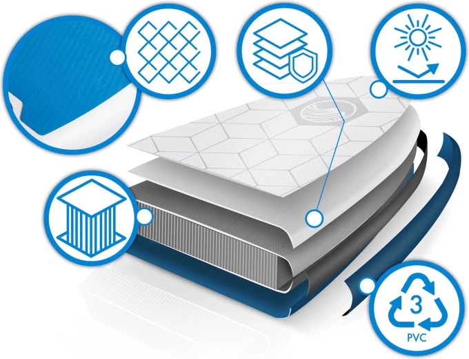 Leichte und steife Drop Stitch Light Konstruktion