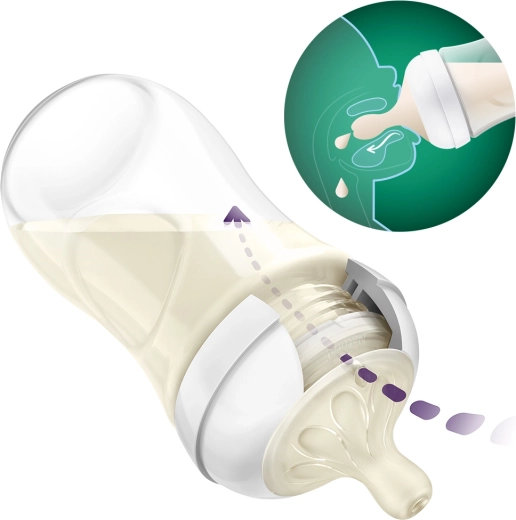 Natürliches Füttern wie an der Brust