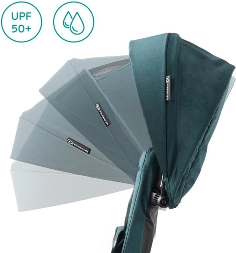 Verdeck mit UPF 50+ und wasserabweisender Ausrüstung