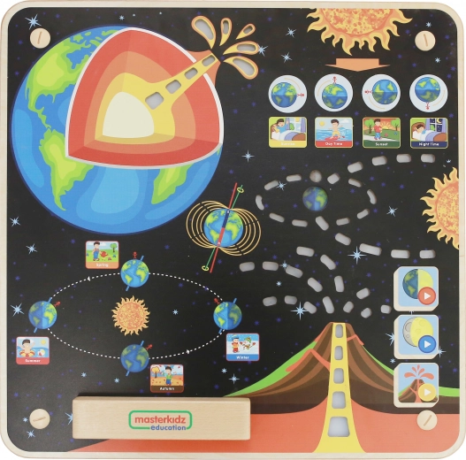 Bildungstafel Erde Montessori von Masterkidz