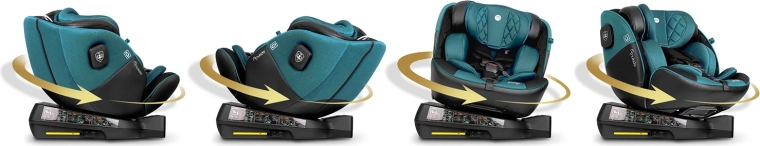 360°-Drehsystem für leichtes Anschnallen