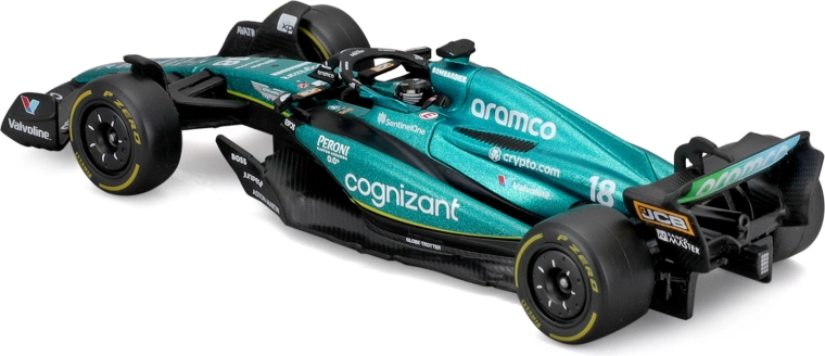 perfekte Proportionen im Maßstab 1:43