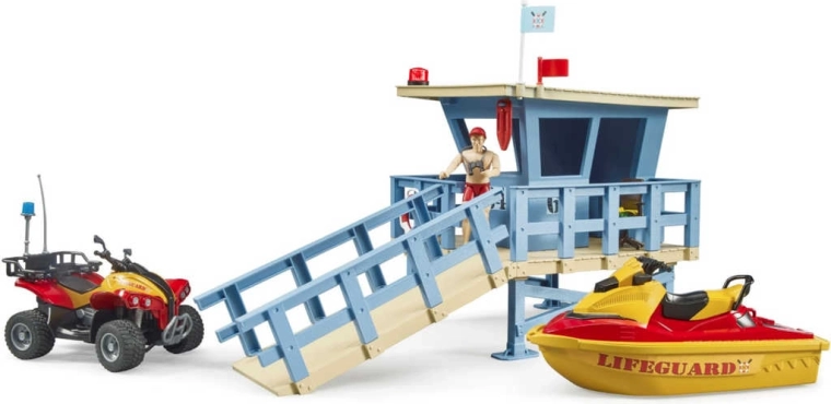 Schnelle Hilfe an Land und auf dem Wasser