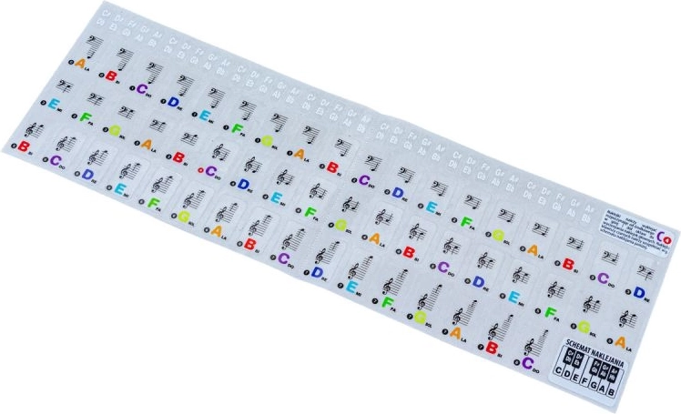 Farbige Aufkleber für Klaviertasten für Tasteninstrumente (Noten) – 1 Stück