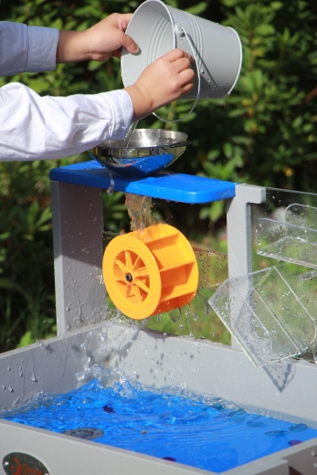 Beobachtung des Wasserflusses