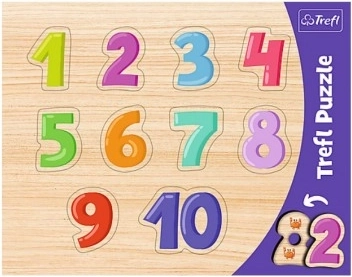 Formen-Rahmenpuzzle – Zahlen