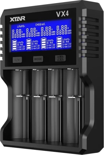 Wählbare Ladeströme und Empfehlung PD 20 W