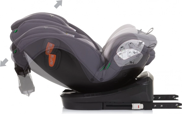 Komfort vom Baby bis zum Schulkind