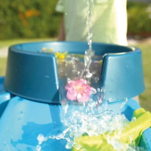 360° drehbare Schalen und Kaskadeneffekt