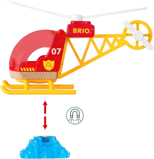 Magnetischer Transport aus der Höhe