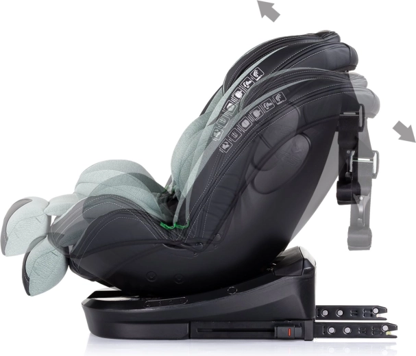 Wächst mit dem Kind 40–150 cm