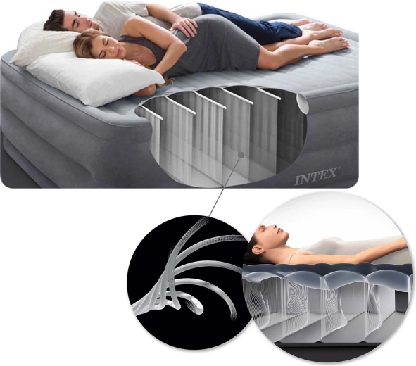 Robuste Fiber-Tech-Konstruktion