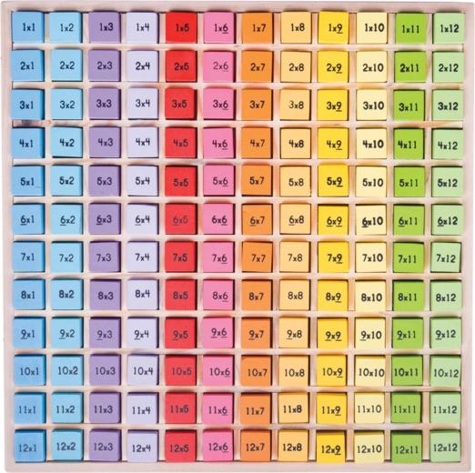 Holztabelle für das Einmaleins für Kinder