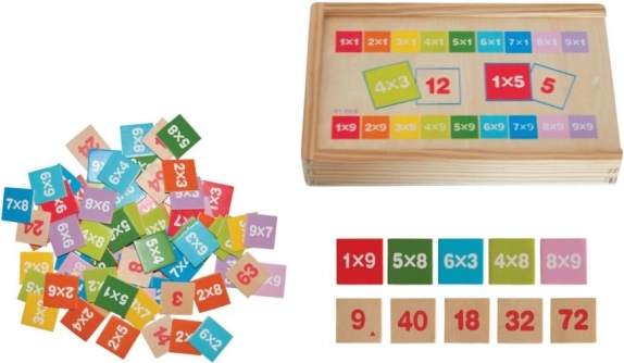 Einmaleins auf Plättchen