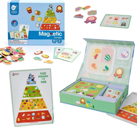 Magnetisches Ernährungspuzzle von Classic World