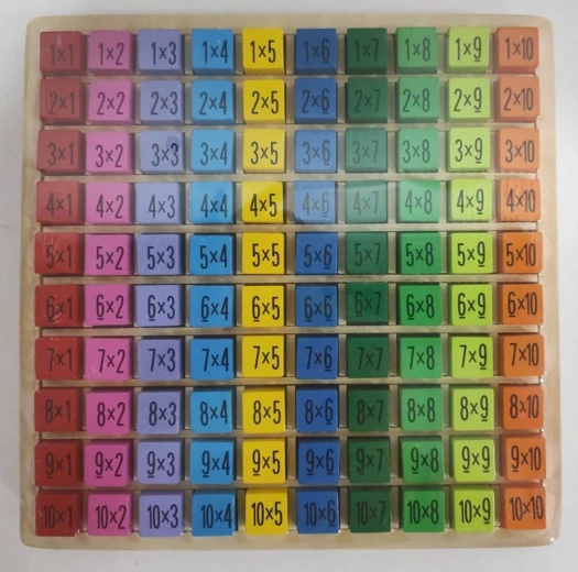 Holztafel zum Lernen der Multiplikation