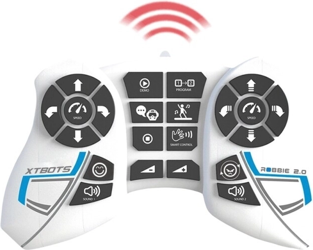Gestensteuerung Smart Control