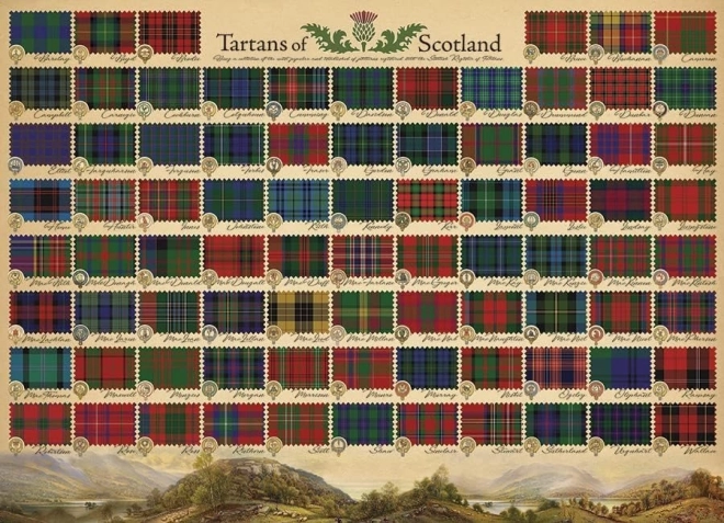 Puzzle Schottische Tartans 1000 Teile COBBLE HILL