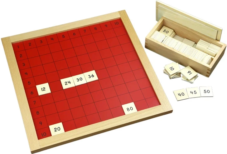Moyo Montessori Pythagoras-Tafel