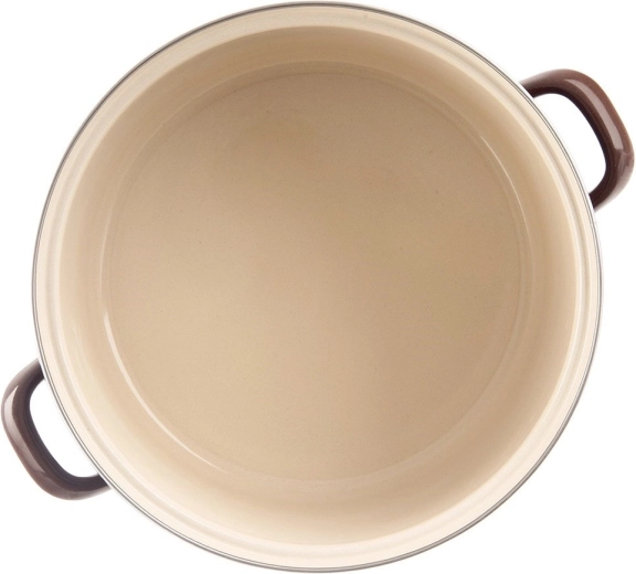 Für alle Herdarten und für den Backofen