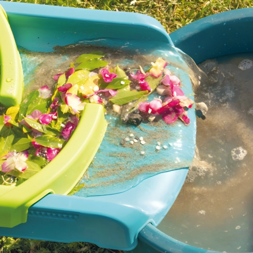 Den Weg des Wassers steuern