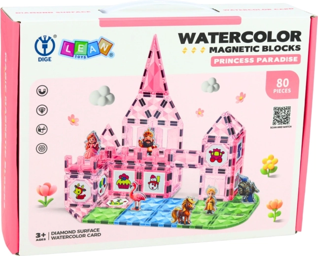 Kreativer Malspaß mit Aquarellkarten