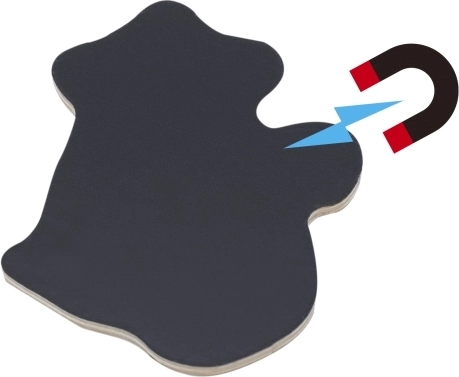 Magnetische Rückseite