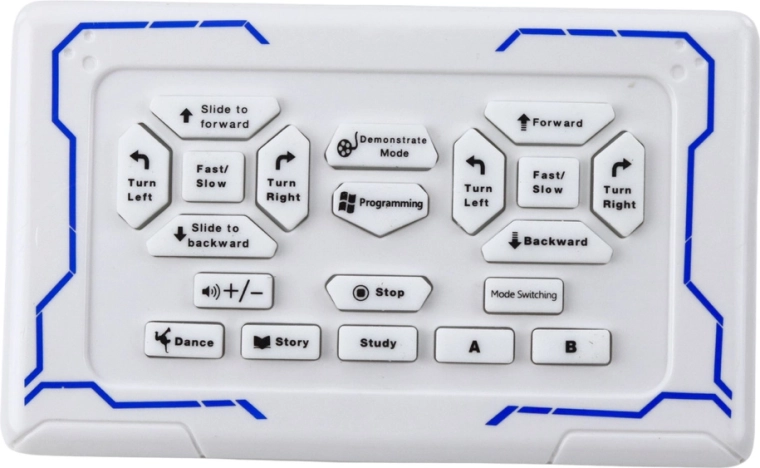 Intuitive 2,4-GHz-Fernbedienung