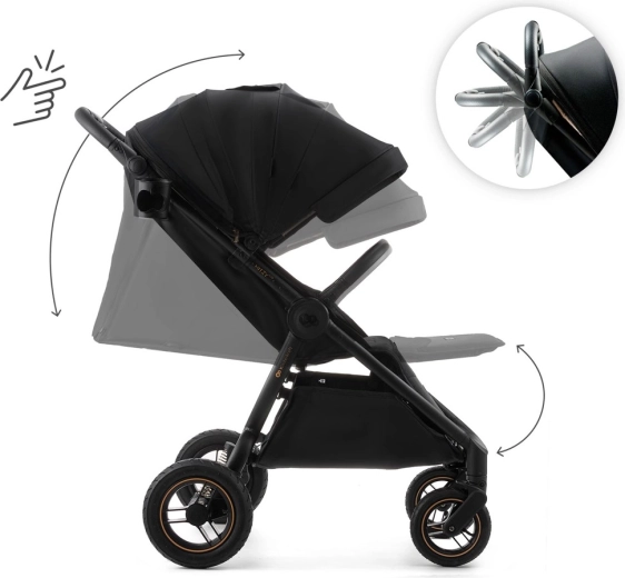 Großes Verdeck mit UPF50+ und cleverer Belüftung