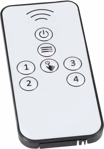Fernbedienung und Bedienung am Panel