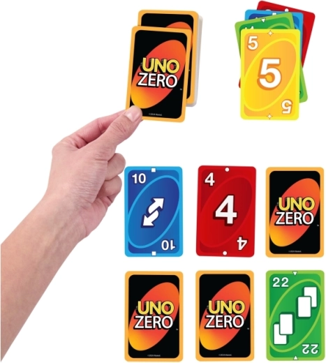 Spielen Sie um die niedrigste Punktzahl