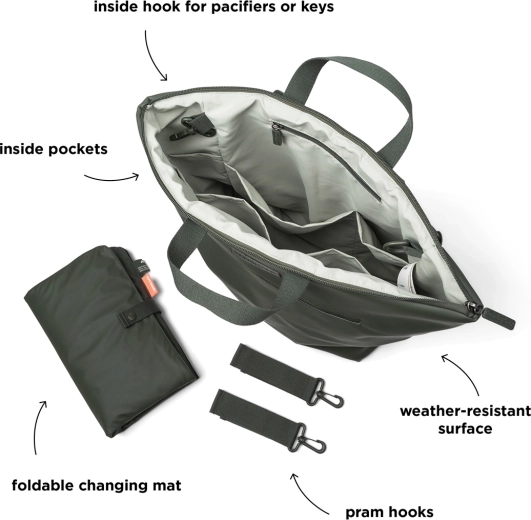 Done by Deer Wickelrucksack grün