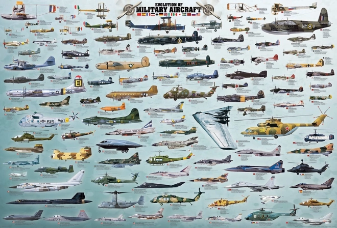 EUROGRAPHICS Puzzle Militärflugzeuge 2000 Teile