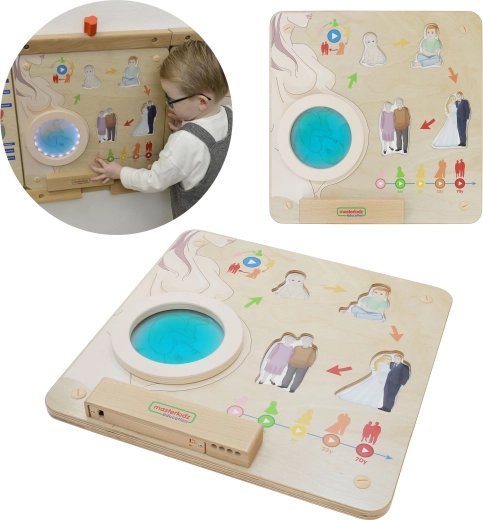Masterkidz Montessori-Lernbrett Lebenszyklus des Menschen