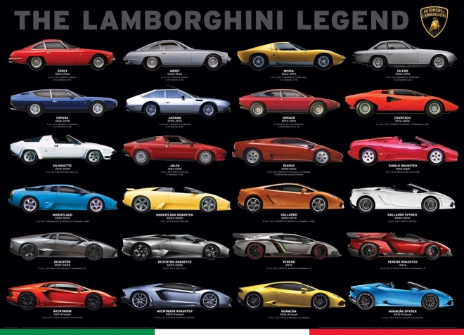Puzzle Lamborghini Legende 1000 Teile