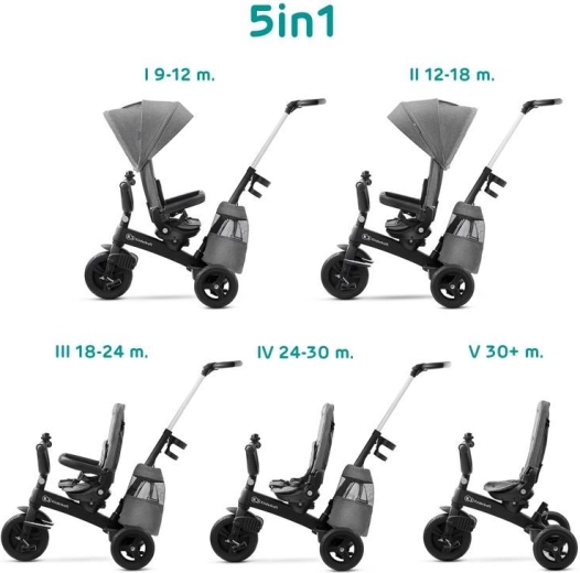 Kinderkraft Dreirad Easytwist Platinum Grey