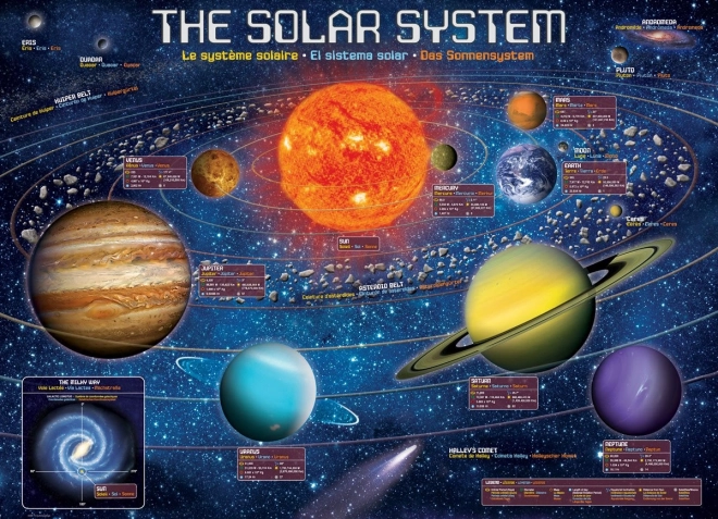 Puzzle Sonnensystem XL 500 Teile