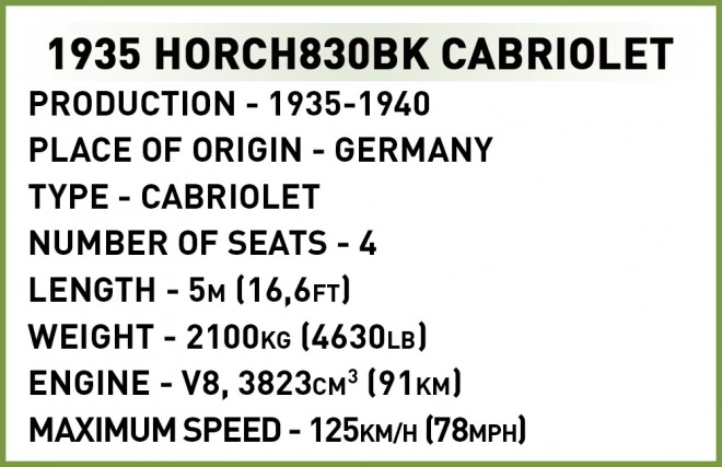 Cobi Horch 830 Cabriolet Bausatz