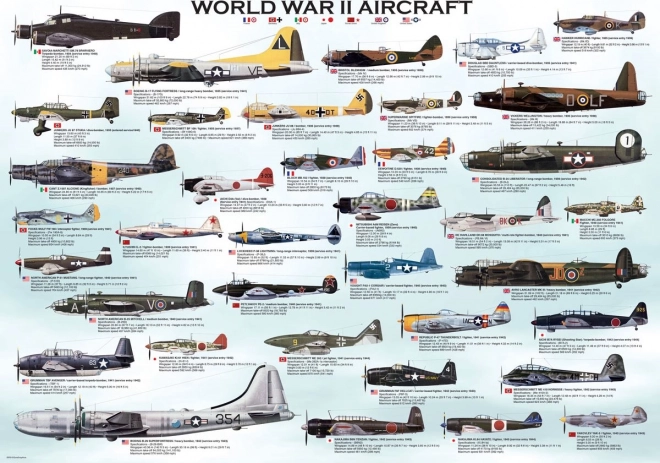 Puzzle Flugzeuge Zweiter Weltkrieg 1000 Teile