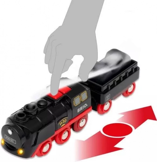 Einfache Handhabung