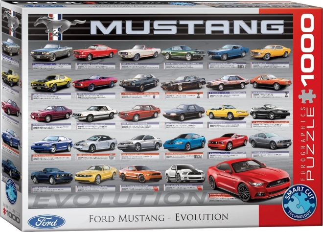 Ford Mustang Entwicklung Puzzle 1000 Teile