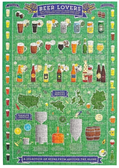Ridley's Games Puzzle für Bierliebhaber, 500 Teile