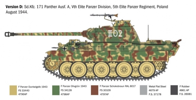 Plastikmodell Sd.Kfz.171 Panther Ausf. A 1/35