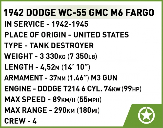 GMC M6 Fargo Baukasten